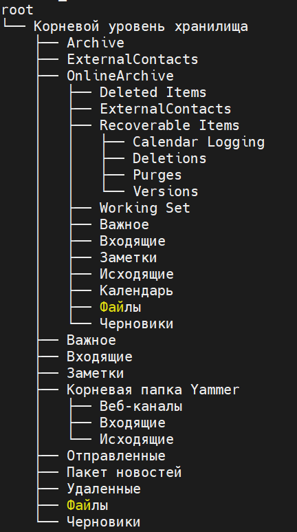 list.png