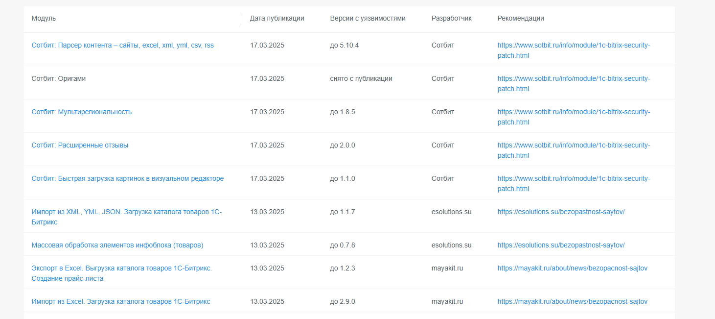 Описание изображения