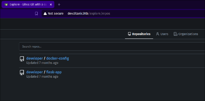 Описание изображения
